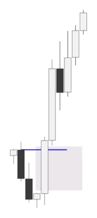 Reversal
