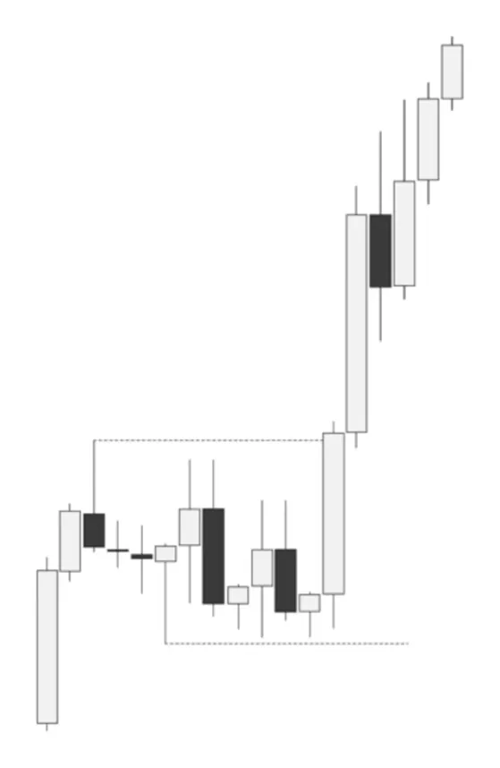 Consolidation